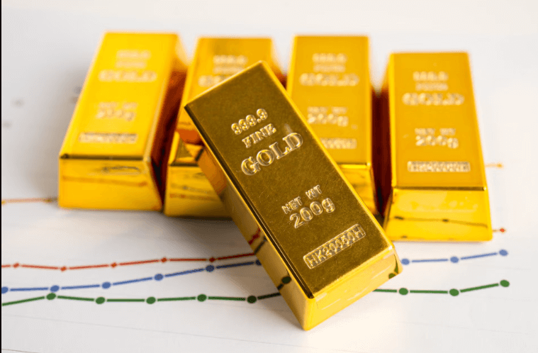 An In - depth Look at Yearly Gold Pricing